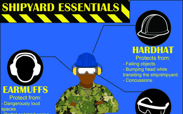 PPE: Shipyard Essentials