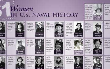 Women In Navy History Calender