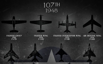 107th ATKW Conversion Timeline