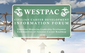 WESTPAC career development information forum posters