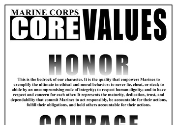 USMC Core Values