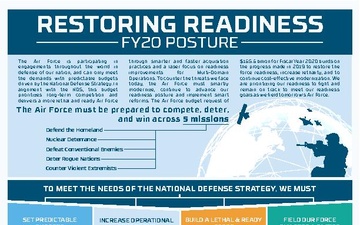 Restoring Readiness - FY20 Posture - 2 page printable