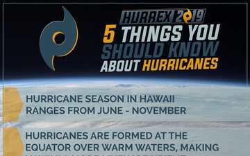 HURREX 5 Things You Should Know About Hurricanes