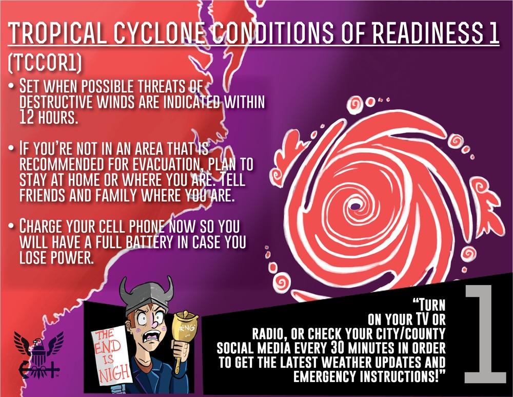 Tropical Cyclone Condition of Readiness 1 (TCCOR1)
