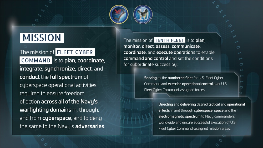 U.S. Fleet Cyber Command Mission Statement