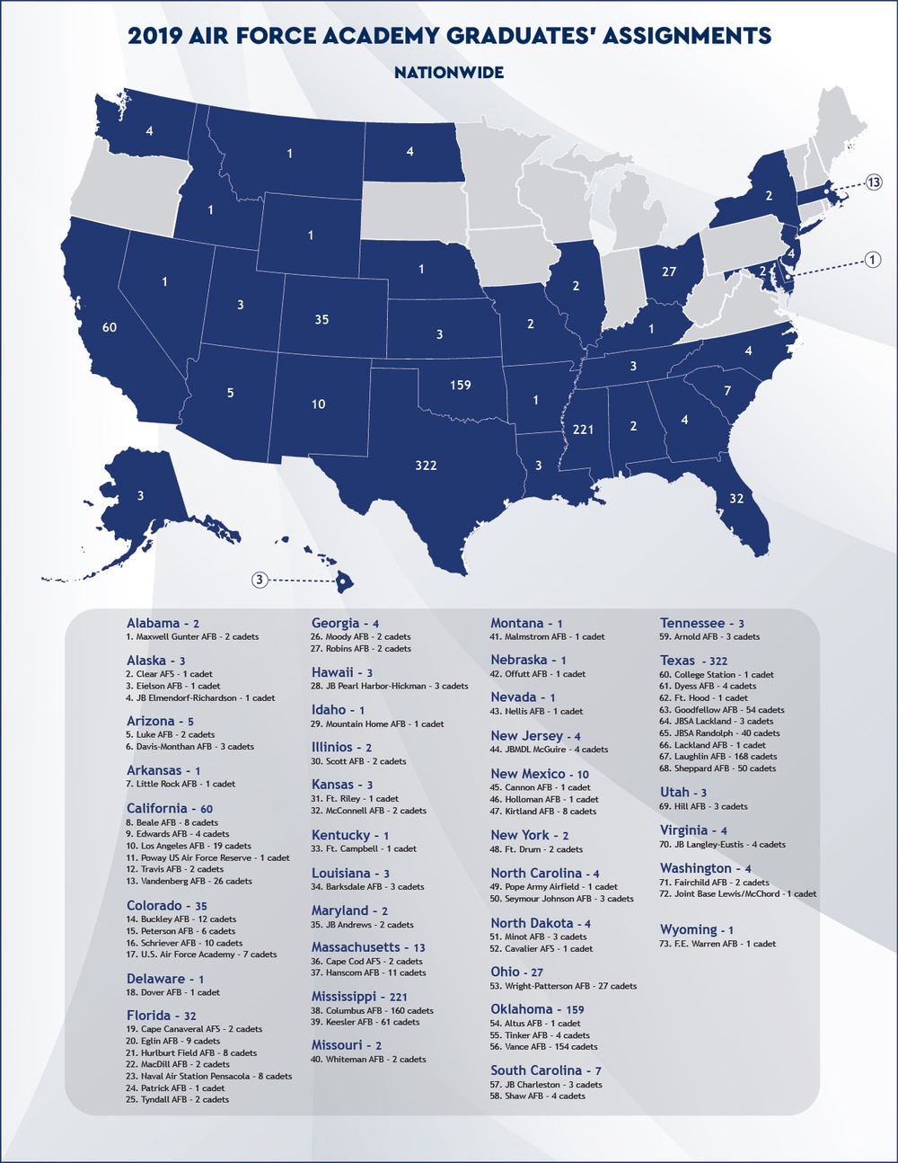 USAFA Graduation Map