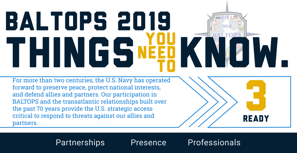 5 Things to Know about BALTOPS 2019 - 3