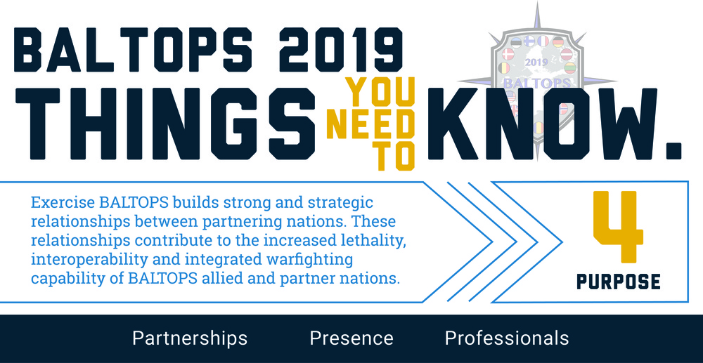 5 Things to Know about BALTOPS 2019 - 4