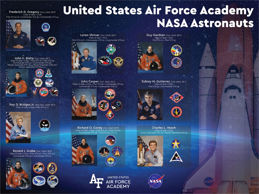 United States Air Force Academy Astronauts