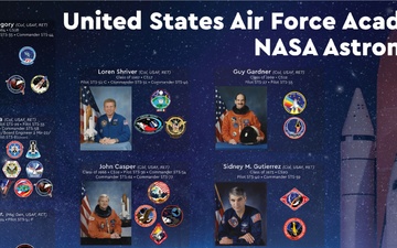 United States Air Force Academy Astronauts