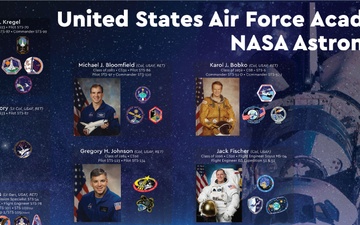 United States Air Force Academy Astronauts