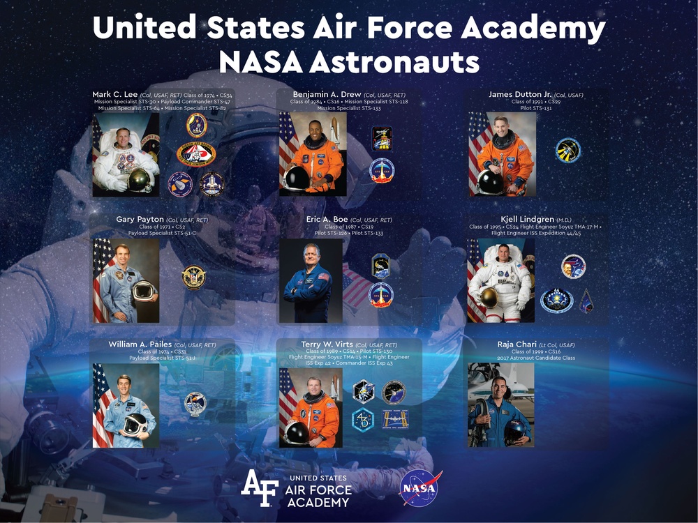 United States Air Force Academy Astronauts