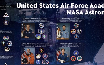 United States Air Force Academy Astronauts