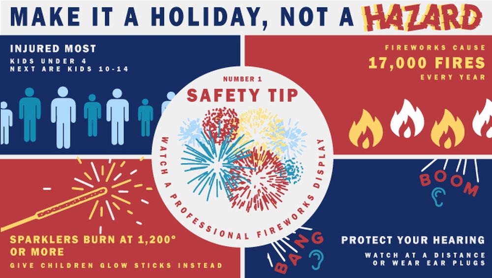 Make it a holiday, not a hazard