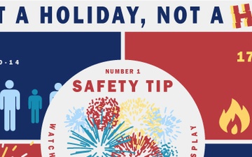 Make it a holiday, not a hazard