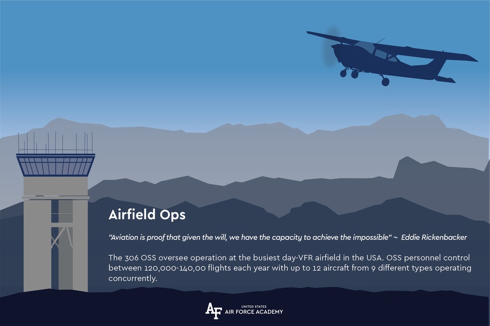 Airfield Ops