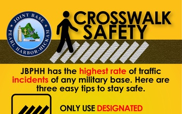 Joint Base Pearl Harbor-Hickam Pedestrian Safety Poster