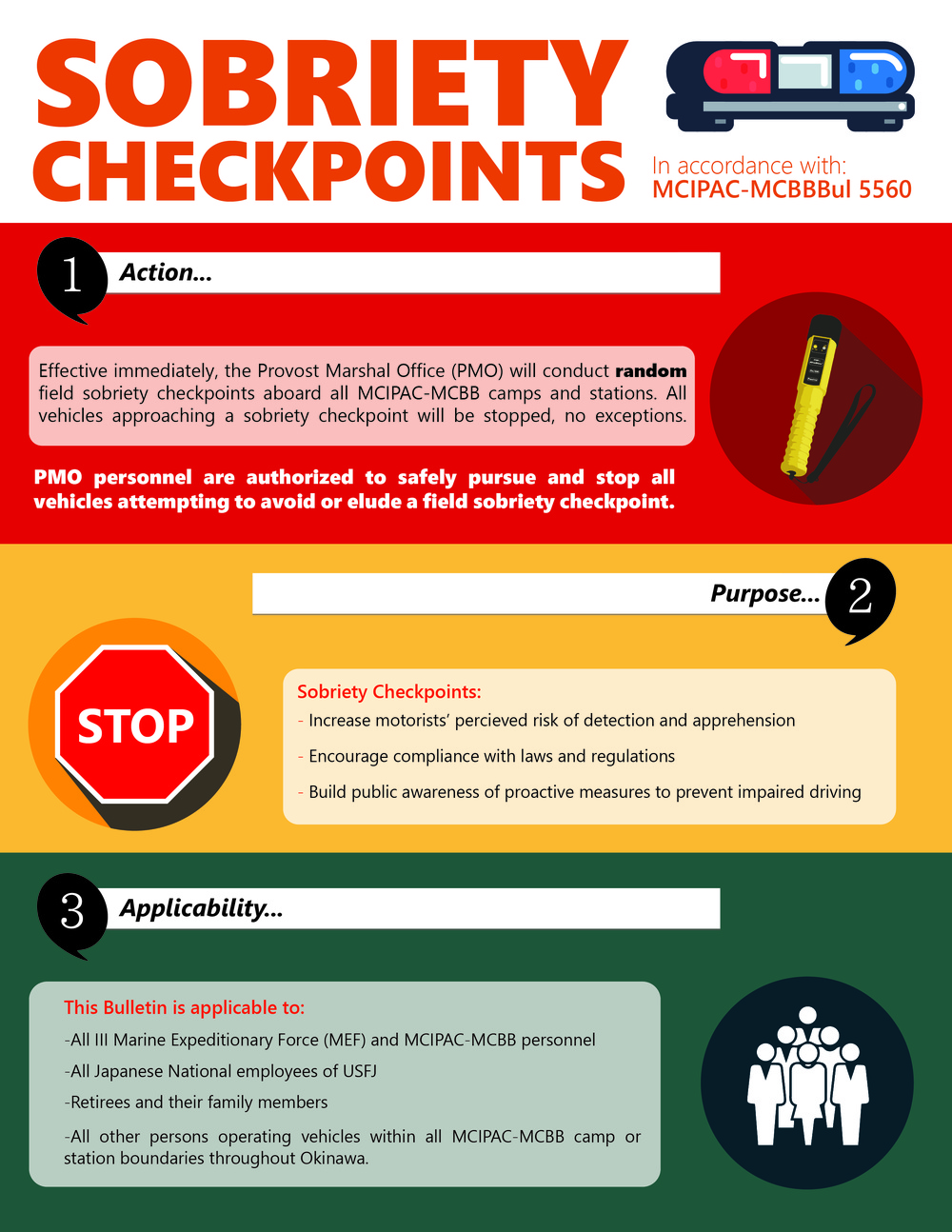 Sobriety Checkpoints Poster