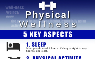 Physical Wellness