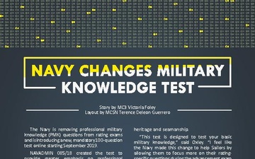 Navy Changes Military Knowledge Test