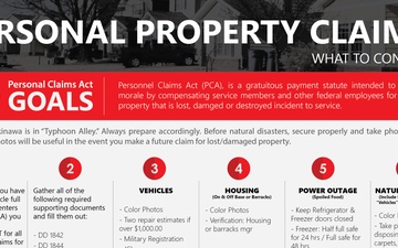 Graphic easily displays the steps necessary to file personal property claims