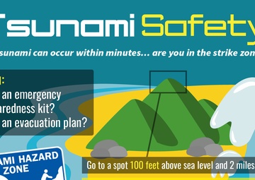 Tsunami Safety