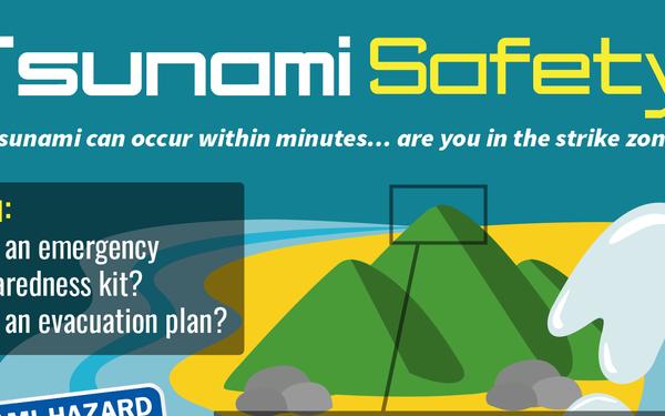 Tsunami Safety