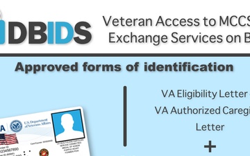 DBIDS Veteran Access graphic