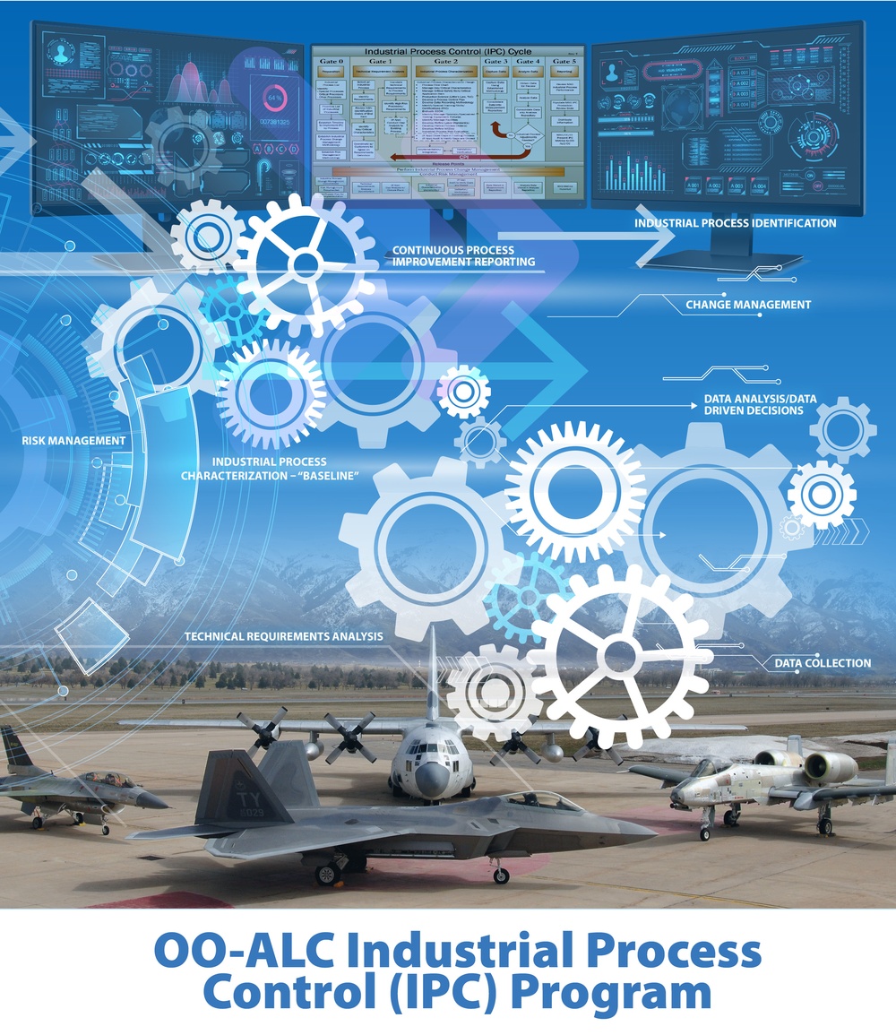 OO-ALC Industrial Process Control (IPC) Program