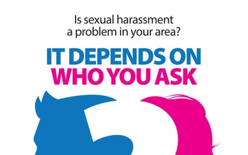 Sexual Harassment: Is It a Problem? ASK!