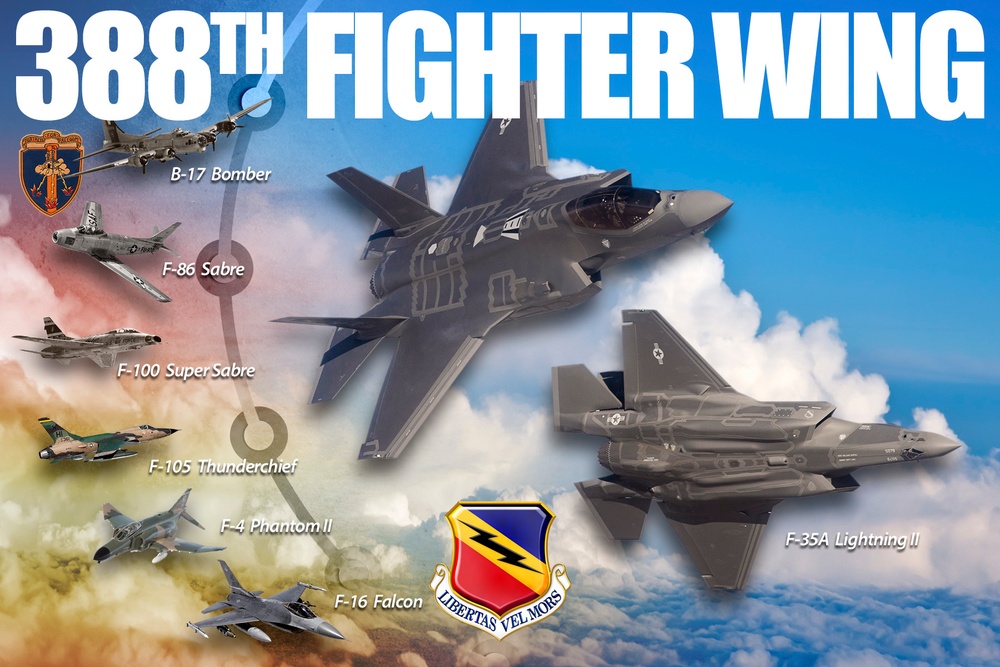 388th Fighter Wing - aircraft timeline for social media