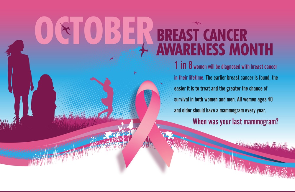 October Breast Cancer Awareness Month