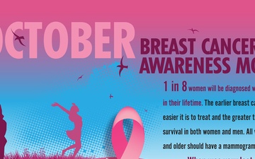 October Breast Cancer Awareness Month