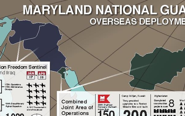 Maryland National Guard overseas deployments