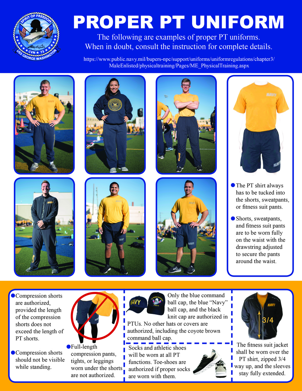 CVN-73 PT Uniform Regulation Poster