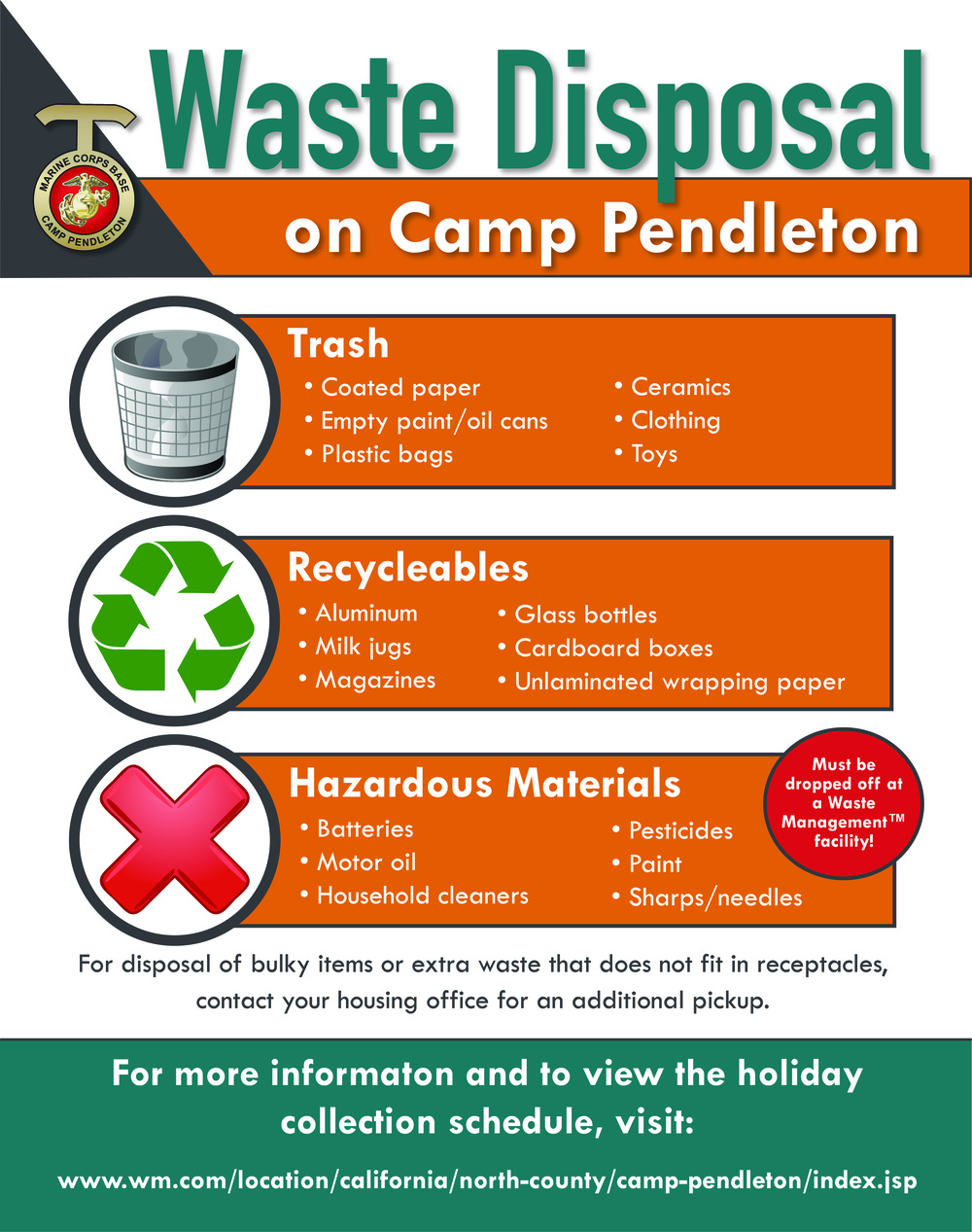 Waste Disposal on Camp Pendleton