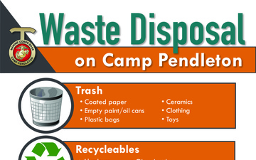 Waste Disposal on Camp Pendleton