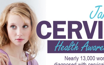 Cervical Health Awareness Month