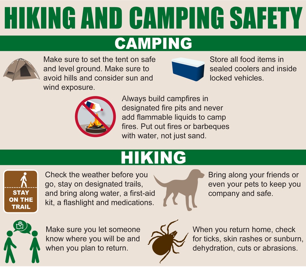 101 Days of Summer - Hiking &amp; Camping Safety