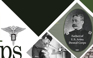 Dental Corps Anniversary Twitter Cover