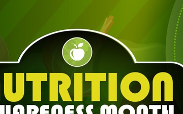 Nutrition Awareness Month Twitter Cover