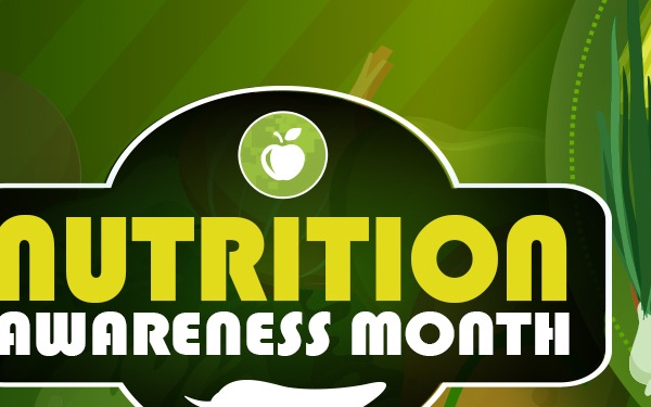 Nutrition Awareness Month Twitter Cover