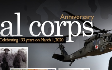 U.S. Army Enlisted Medical Corps Anniversary Facebook Cover