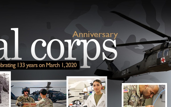 U.S. Army Enlisted Medical Corps Anniversary Twitter Cover