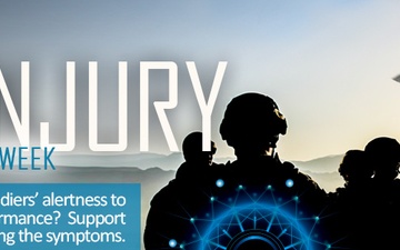 Brain Injury Awareness Month Facebook Cover