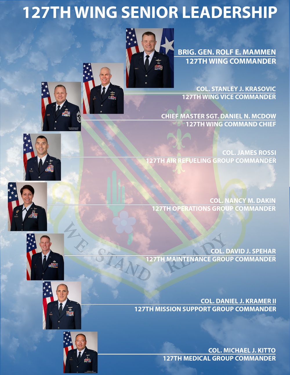 127th Wing Senior Leadership