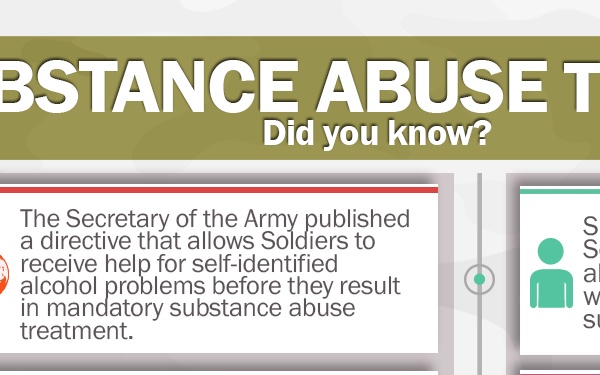 Alcohol Awareness Month Facebook Header