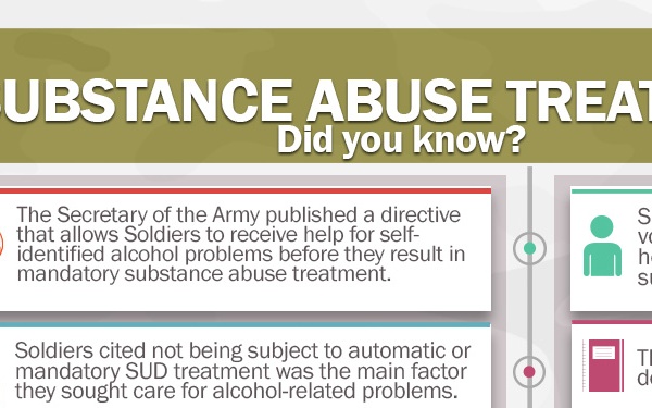 Alcohol Awareness Month Twitter Header