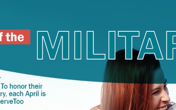 Month of the Military Child Facebook Header