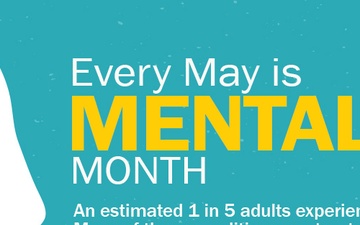 Mental Health Month Twitter Cover